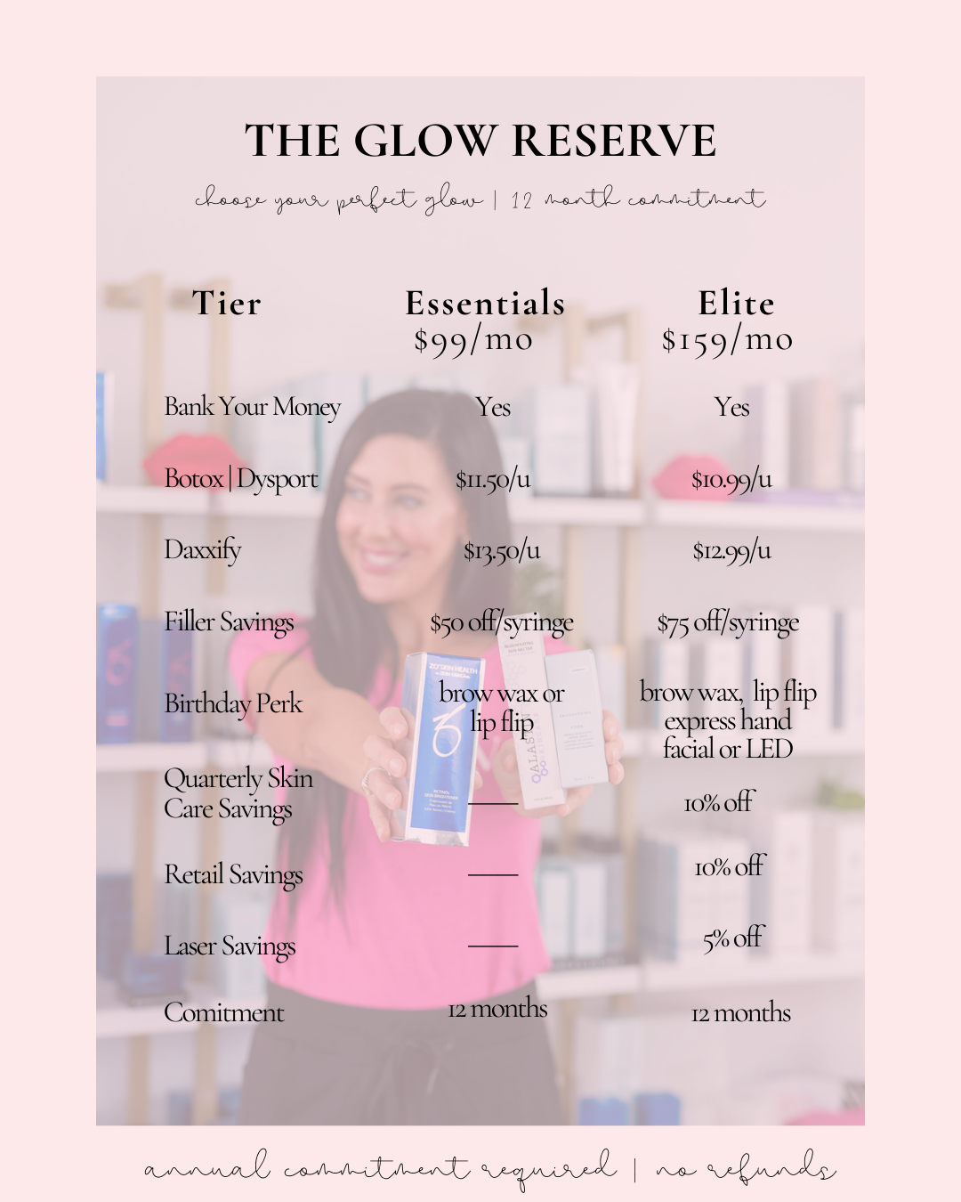 Essentials Membership