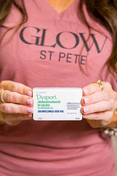 Dysport® by the Unit